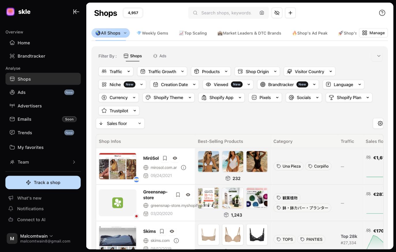 SKLE — the Shops table: best-selling products, traffic rank, sales floor
